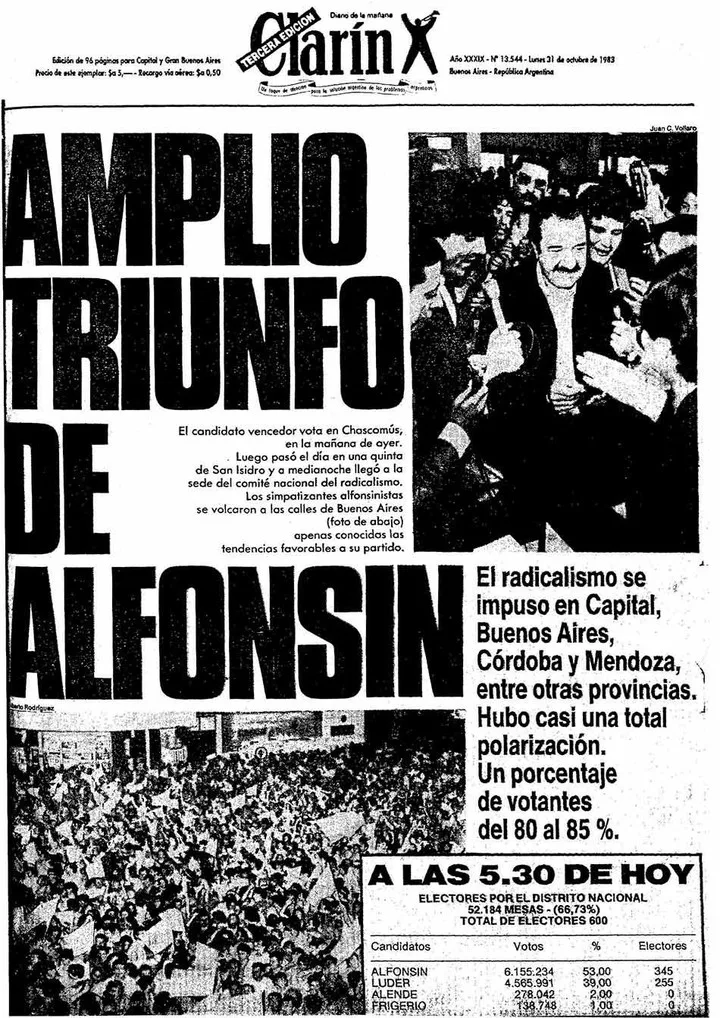 La elección de 1983 marcó el regreso democrático argentino