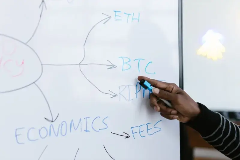 Close-up of hand writing cryptocurrency related words on a whiteboard, featuring BTC, ETH, and economics.
