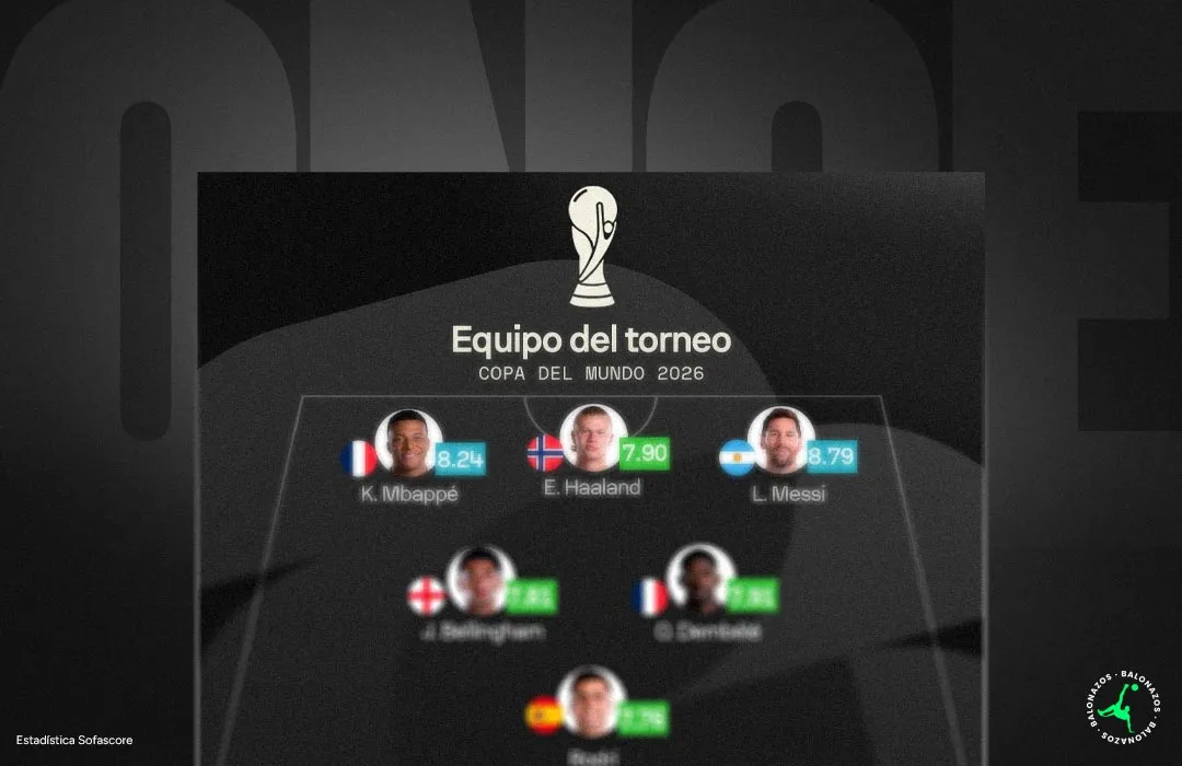 España domina el once ideal y Messi firma la mejor nota