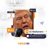 Trump evalúa base militar en Venezuela y ve pronto para comicios
