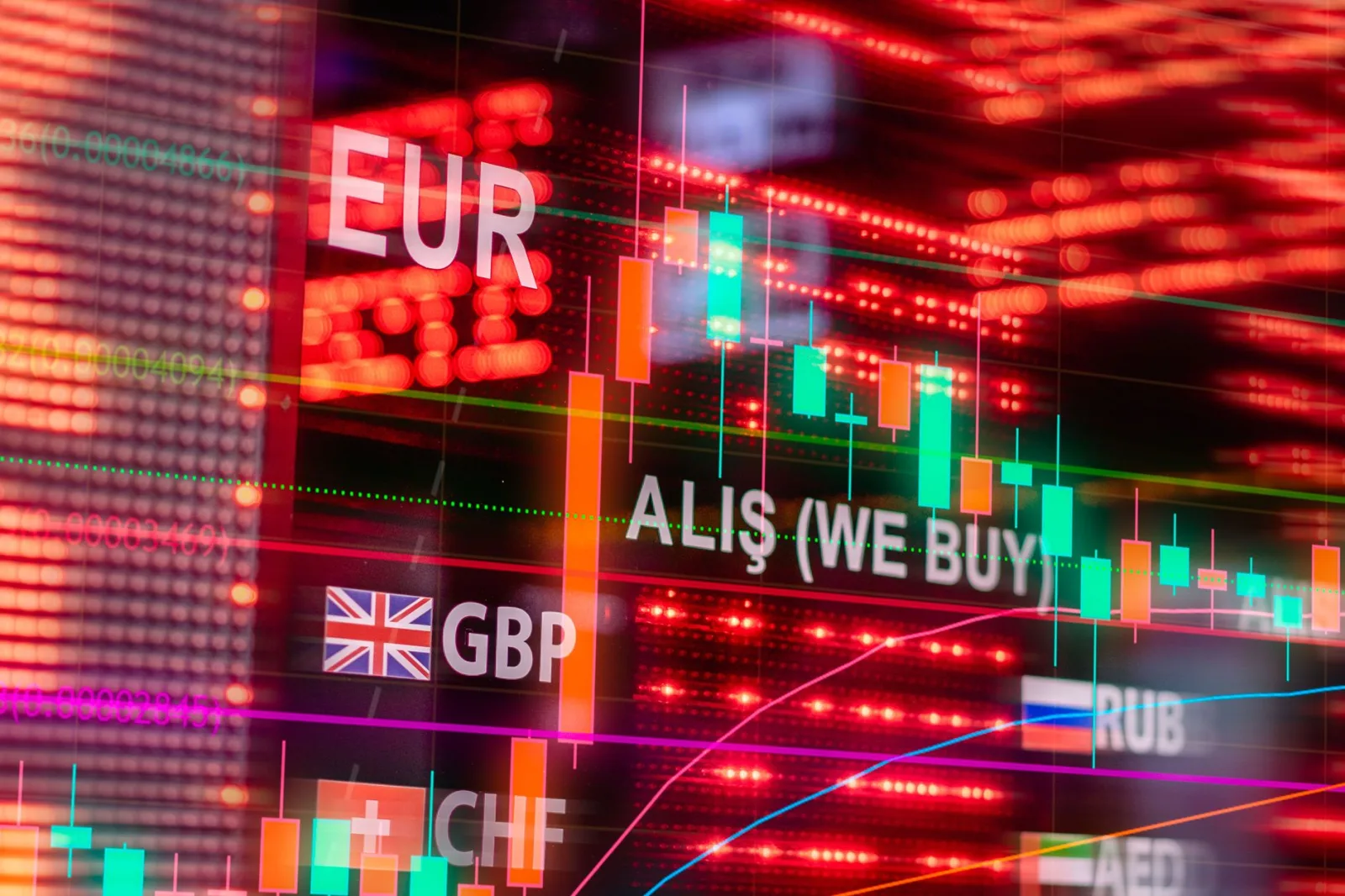 Mercados ven dividida a la Fed antes de su reunión de julio