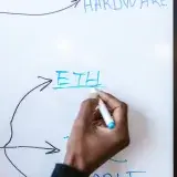 Hand writing 'ETH' on a whiteboard, highlighting Ethereum concept.