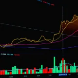 Dynamic chart depicting cryptocurrency market trends with price and volume over time.