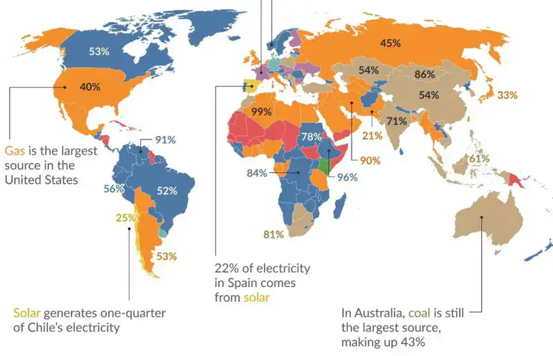 Un mapa muestra de dónde sale la electricidad en cada país y el peso del carbón y el gas