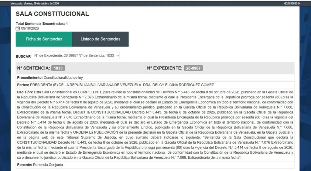 TSJ confirma 60 días adicionales de Emergencia Económica