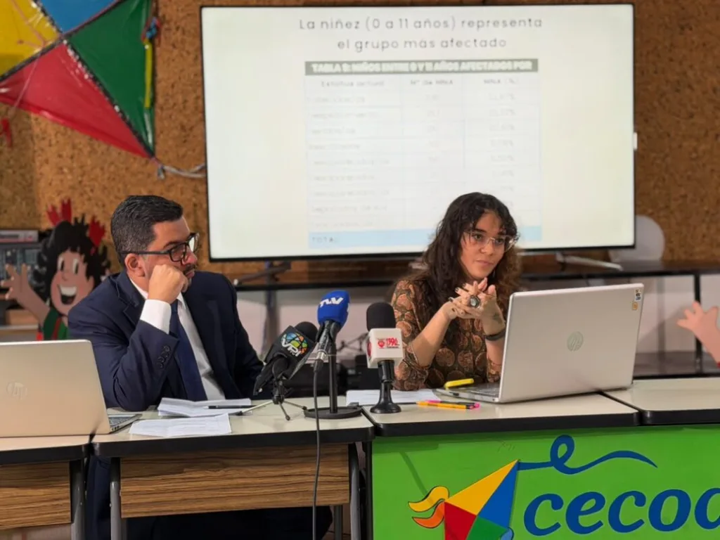 Cecodap alerta por opacidad sobre niñez tras sismos