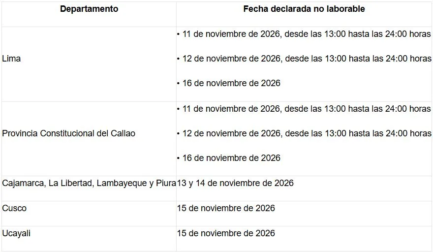 Perú fijó feriados compensables por gira de León XIV