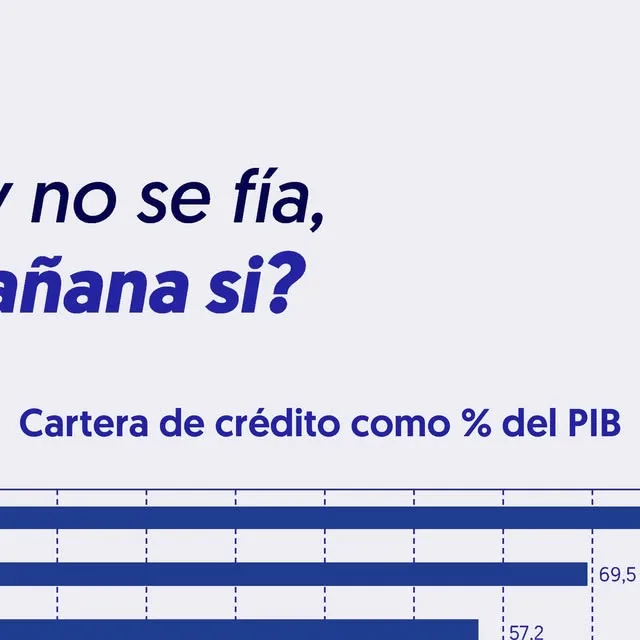 Publicación de Instagram de Ecoanalítica