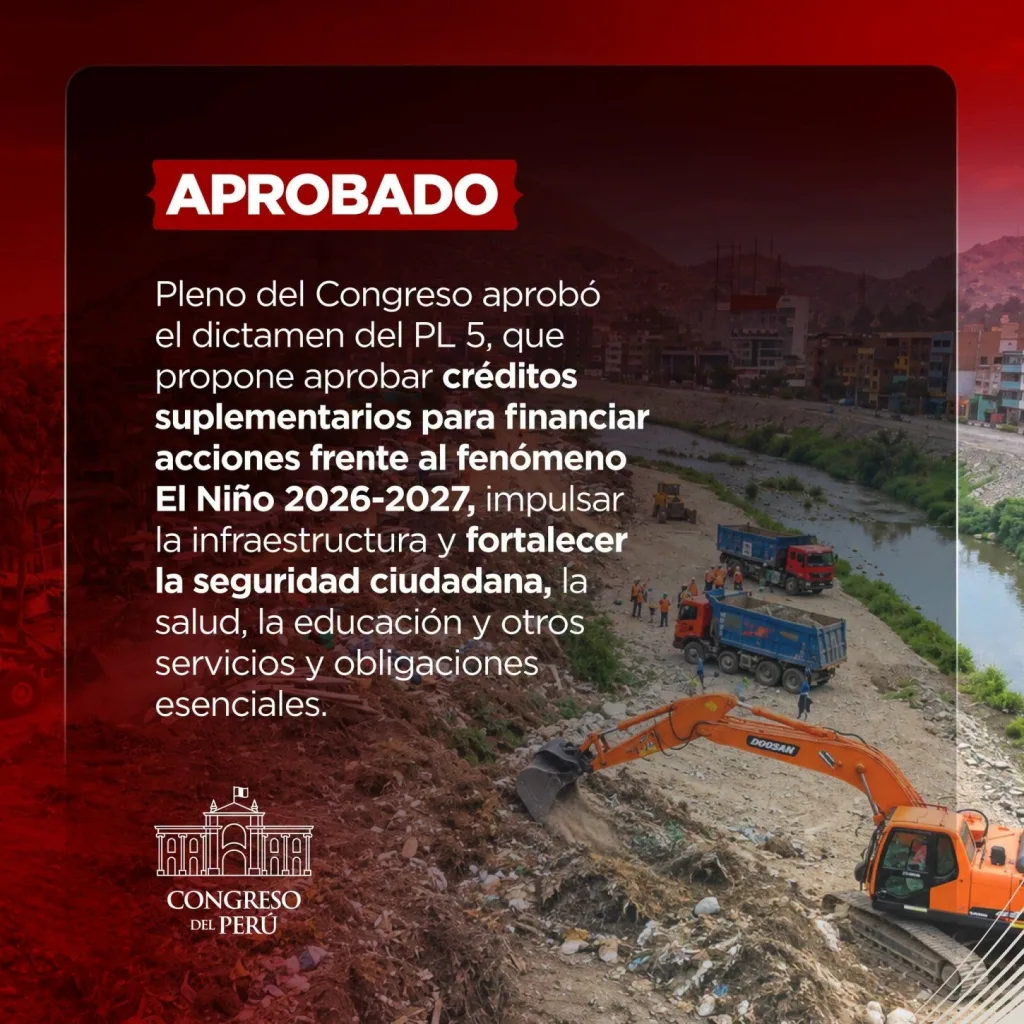 Congreso peruano avala S/ 8.288 millones para obras y prevención