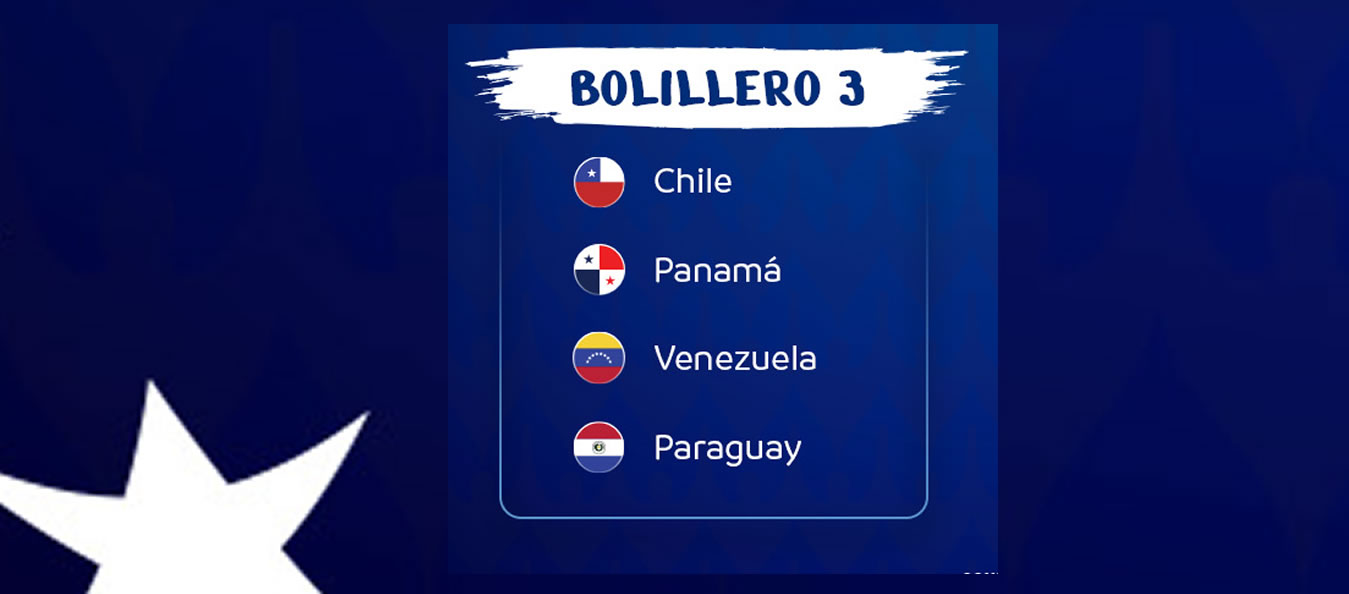 La Vinotinto estará en el tercer bombo del sorteo de la Copa América