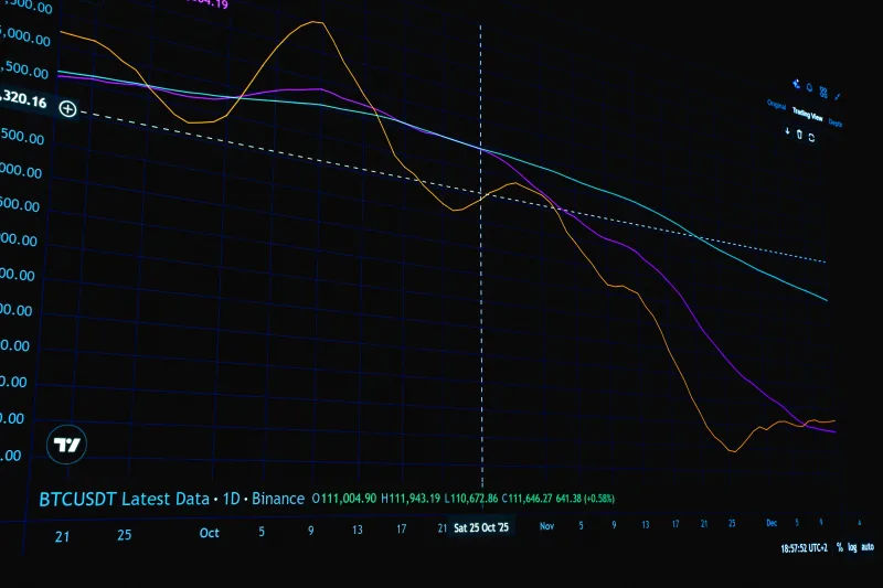 Detailed cryptocurrency market trends shown on a digital trading chart.