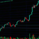 Detailed cryptocurrency trading chart showing market trends with candle and bar graphs.