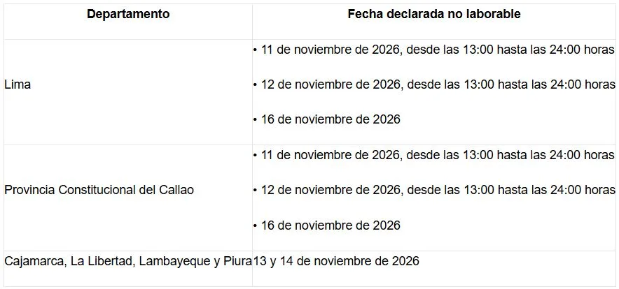 Perú fijó feriados compensables por gira de León XIV