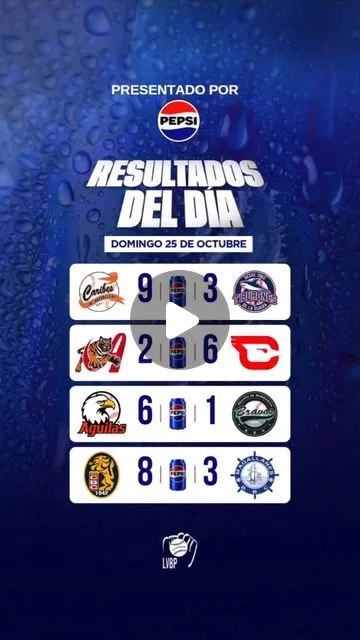 Publicación de Instagram de LVBP