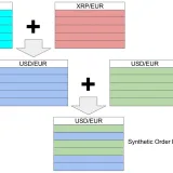 Archivo:Offer Autobridging.jpg