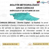 Inameh prevé chubascos y descargas eléctricas en el país
