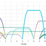 Archivo: WiFi 2.4GHz.png