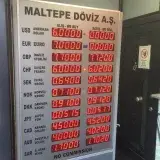 Dólar en Venezuela: así se movió el paralelo esta semana (23 de agosto)