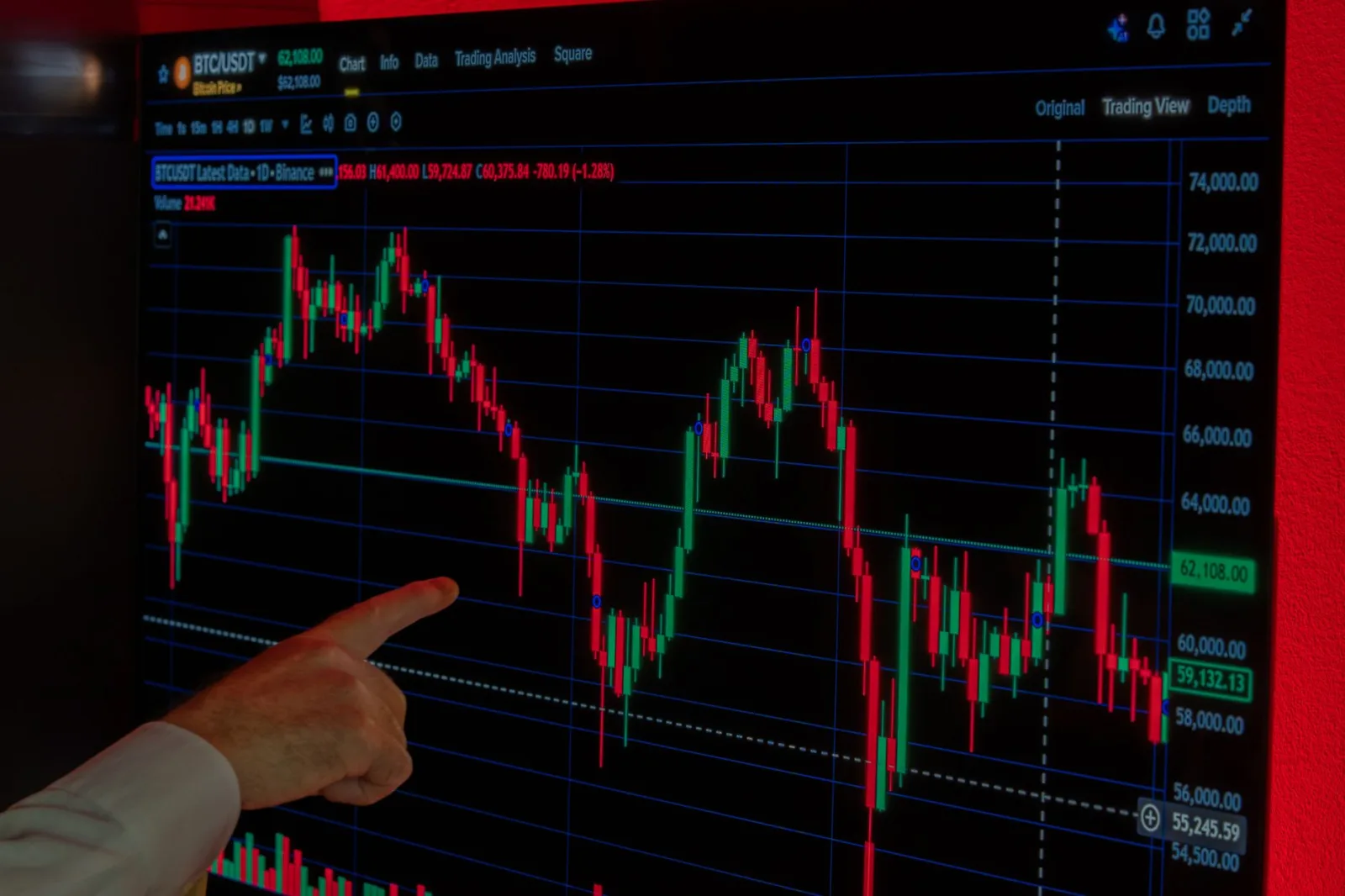Mano señalando un gráfico del precio de Bitcoin en una pantalla, destacando las tendencias del mercado y el análisis de inversiones.