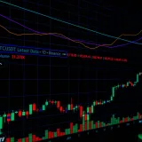 A close-up of Bitcoin trading graph showcasing market trends and data analysis.