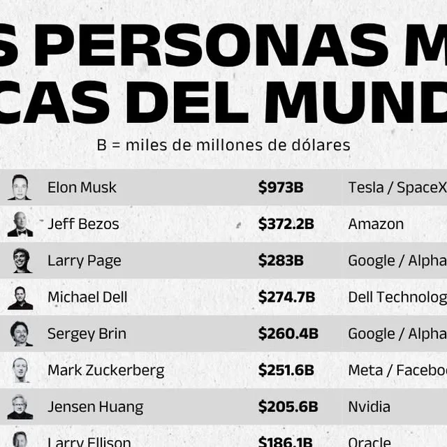 Publicación de Instagram de Somos Cosmos