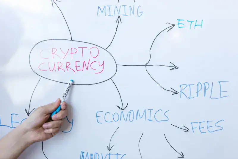 WLD sube 21% tras revelación de Eightco y su compra de 283 millones de tokens