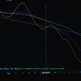 Tendencias detalladas del mercado de criptomonedas en un gráfico de trading digital.