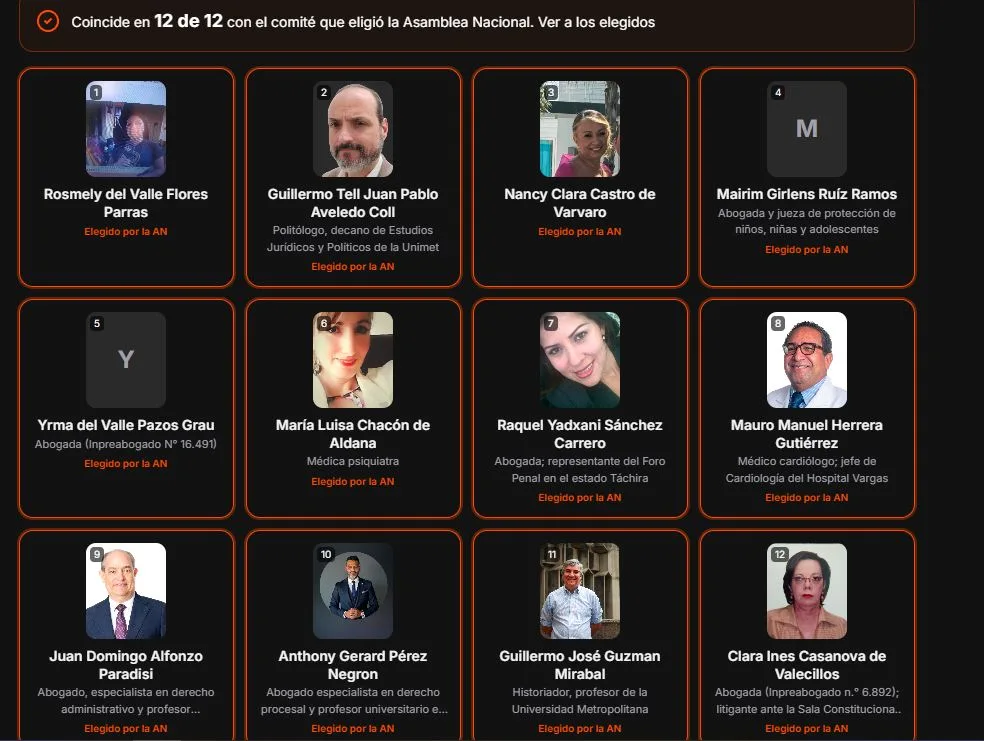 Doce representantes civiles integrarán comité para renovar el TSJ