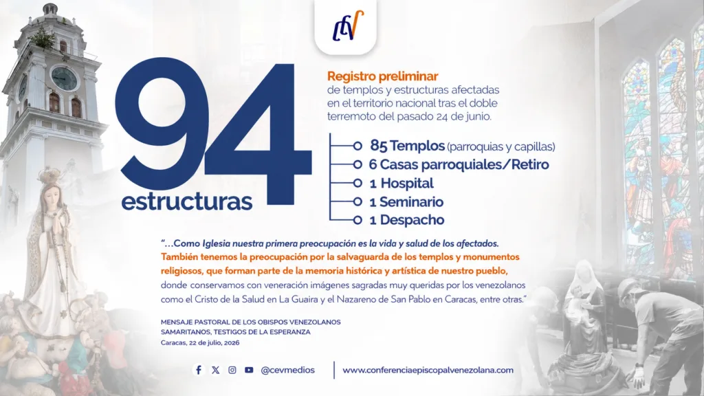 CEV reporta 85 templos afectados por sismos en Venezuela