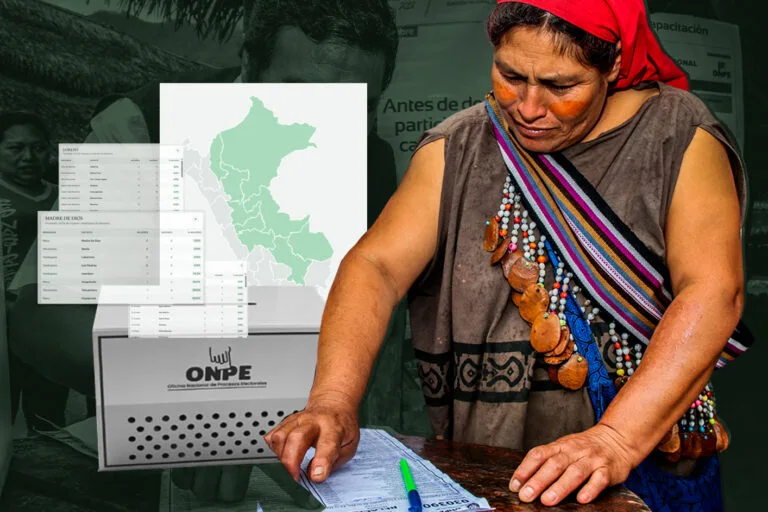 154 distritos amazónicos de Perú no tienen candidatas