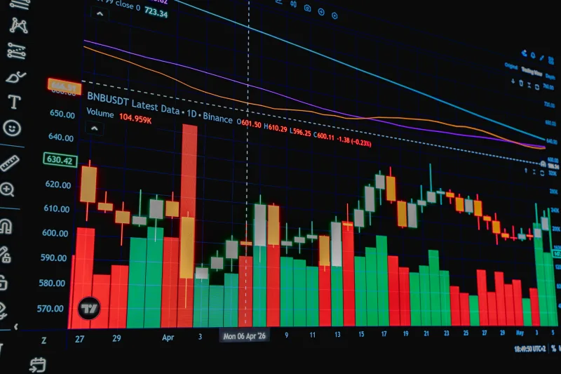 Detailed chart displaying cryptocurrency trading data and trends, ideal for financial analysis.