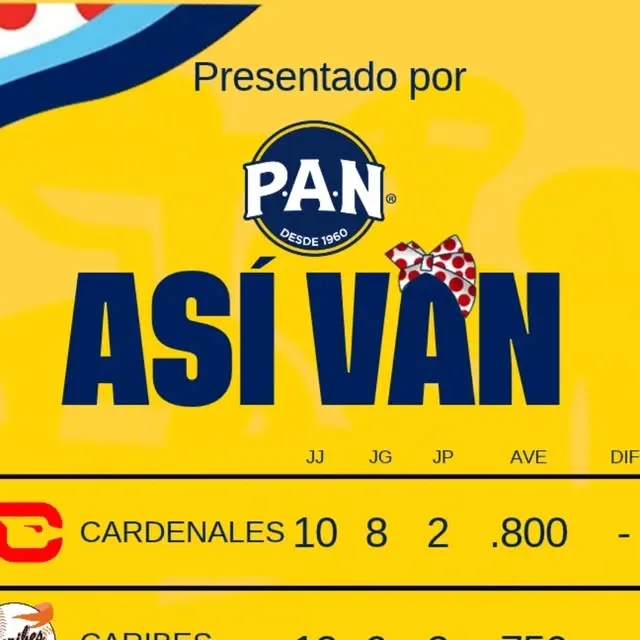 Publicación de Instagram de LVBP